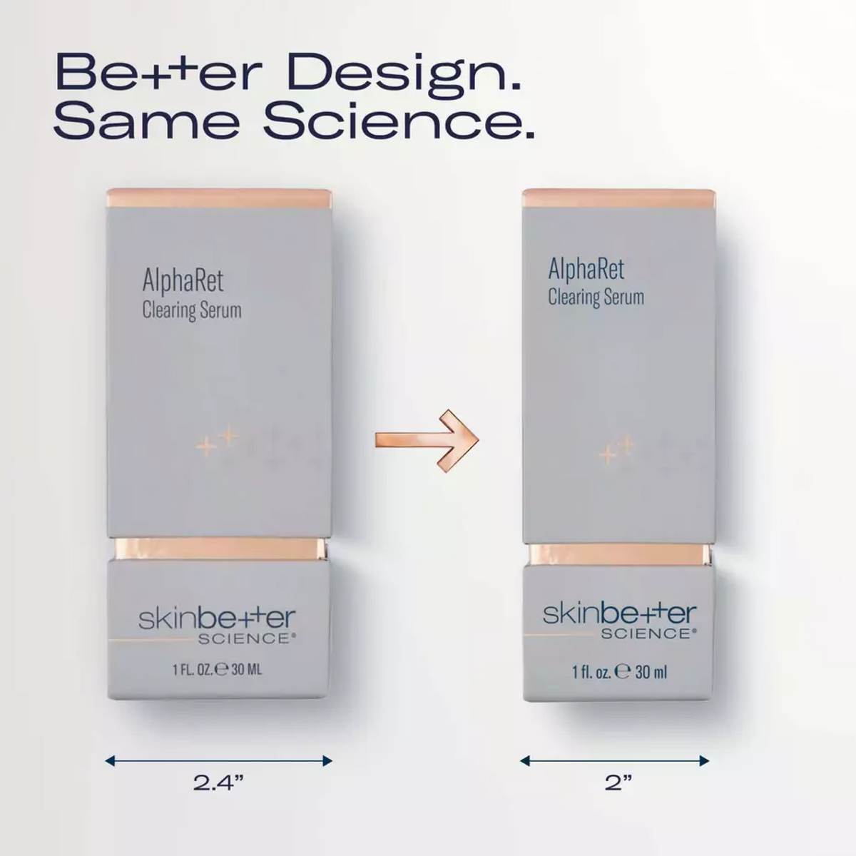 AlphaRet® Clearing Serum by skinbetter science | SkinCrew, Preferred Authorized skinbetter science US Retailer