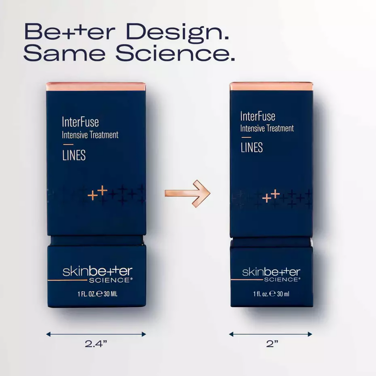 InterFuse® Intensive Treatment LINES by skinbetter science | SkinCrew, Preferred Authorized skinbetter science US Retailer