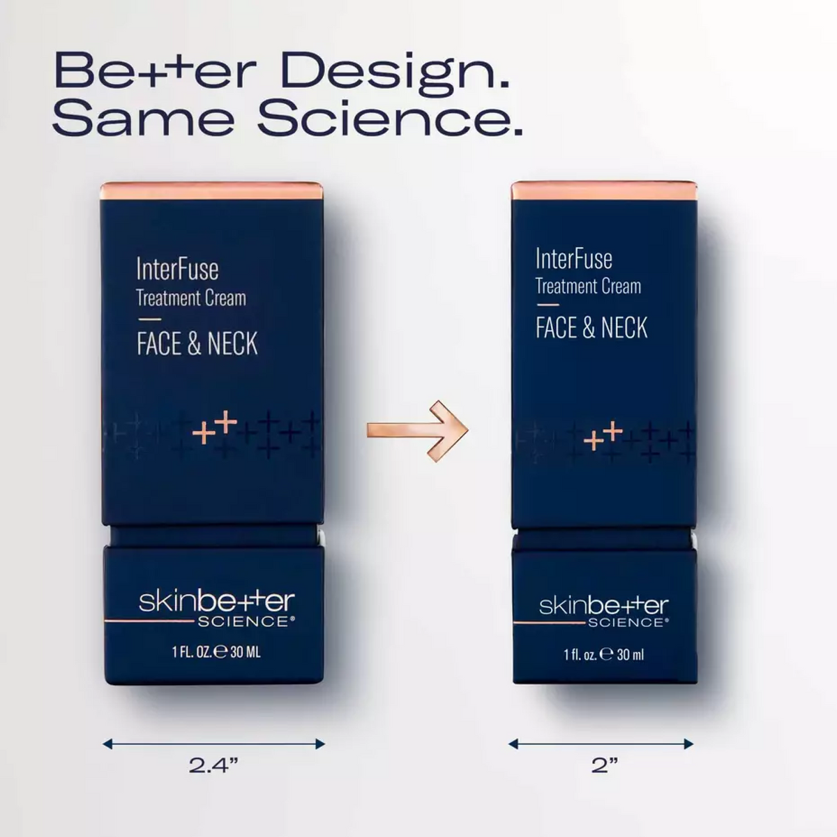InterFuse® Treatment Cream FACE & NECK by skinbetter science, packaging | SkinCrew, Preferred Authorized skinbetter science US Retailer